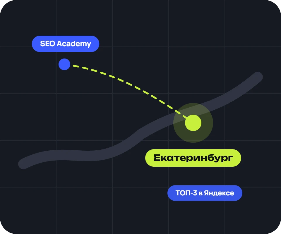 Продвижение сайтов в Екатеринбурге