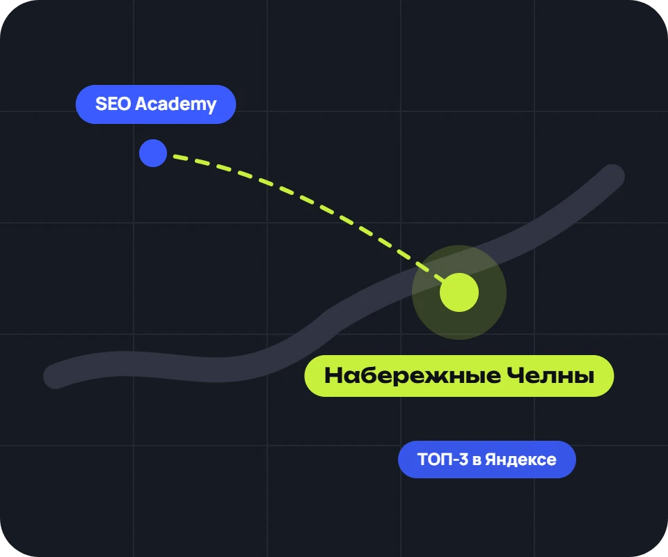 Продвижение сайтов в Набережных Челнах