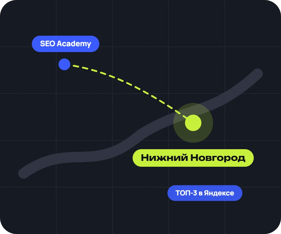 Продвижение сайтов в Нижнем Новгороде