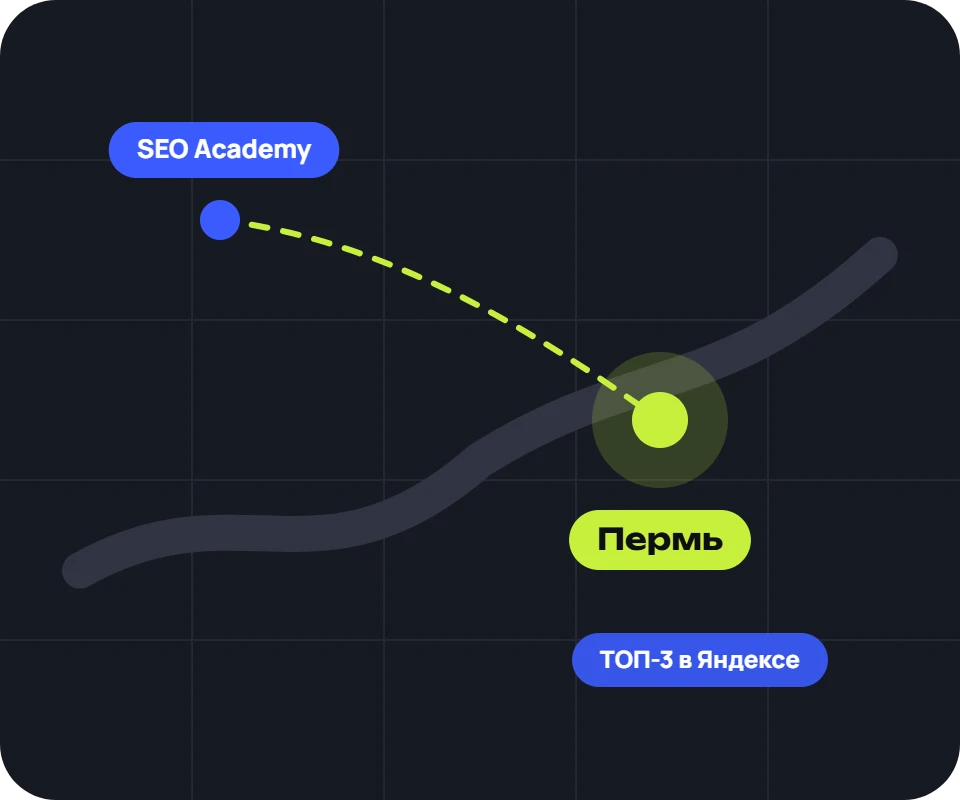 Продвижение сайтов в Перми