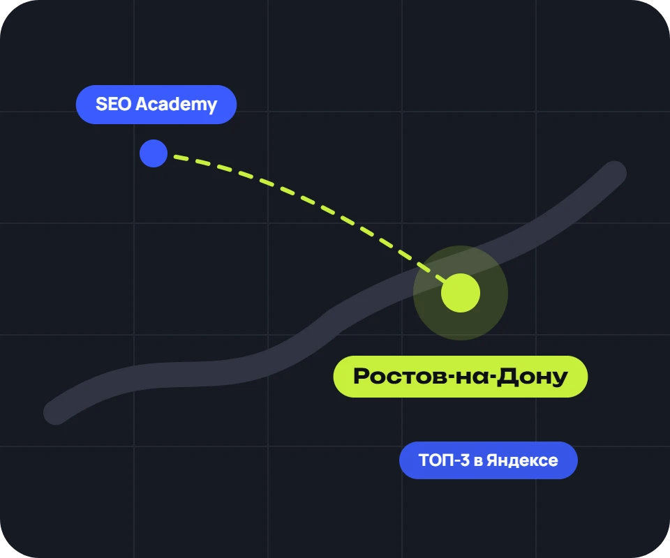 Продвижение сайтов в Ростове-на-Дону