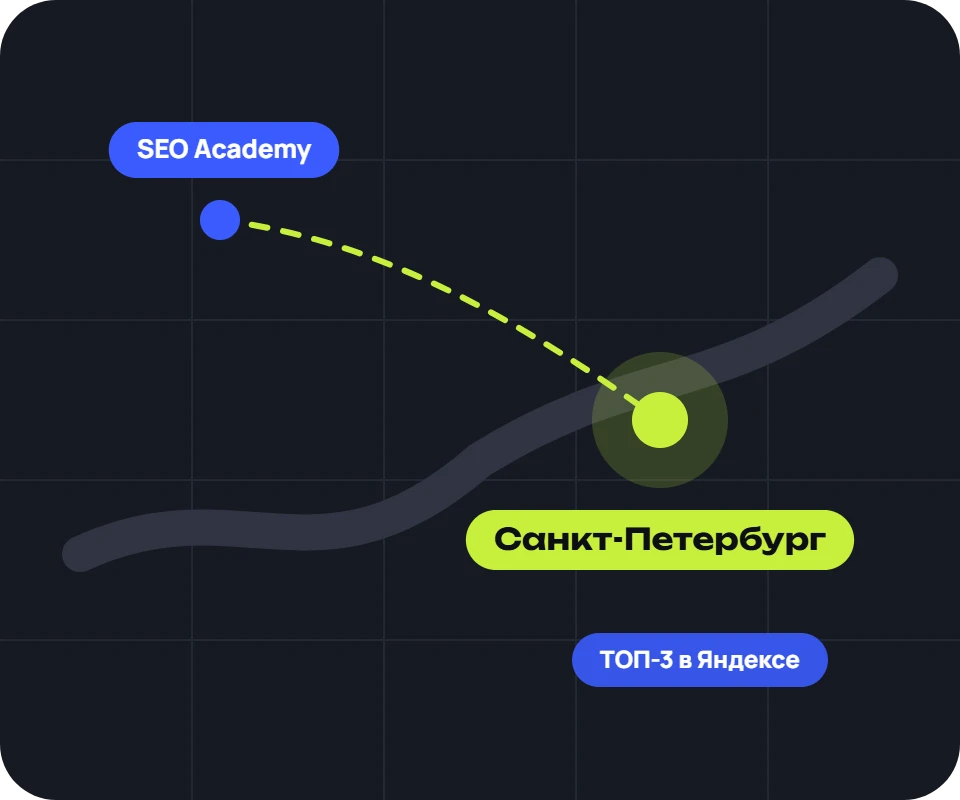 Продвижение сайтов в Санкт-Петербурге