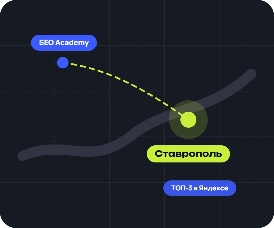Продвижение сайтов в Ставрополе