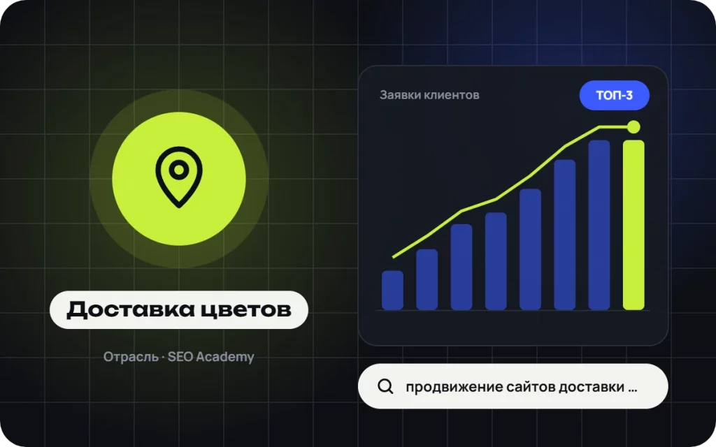 Продвижение сайтов доставки цветов