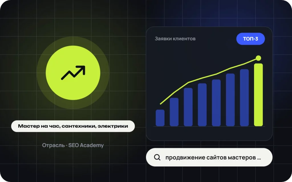 Продвижение сайтов мастеров на час, сантехников и электриков