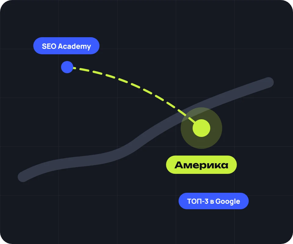 SEO-продвижение сайтов в Америке
