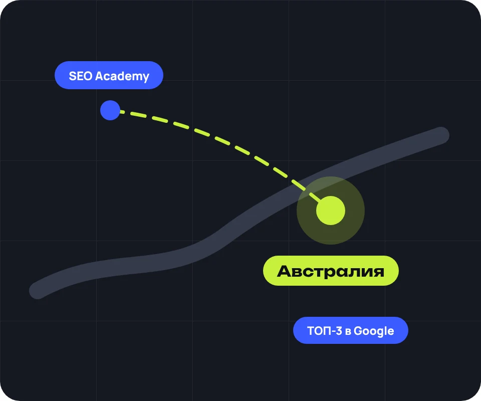 SEO-продвижение сайтов в Австралии
