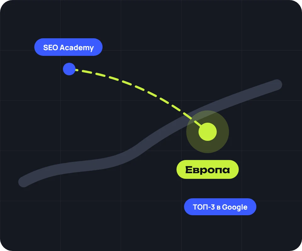 SEO-продвижение сайтов в Европе