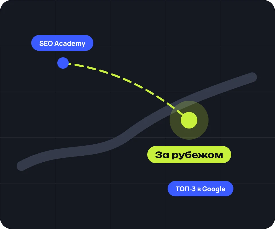 SEO-продвижение сайтов за рубежом