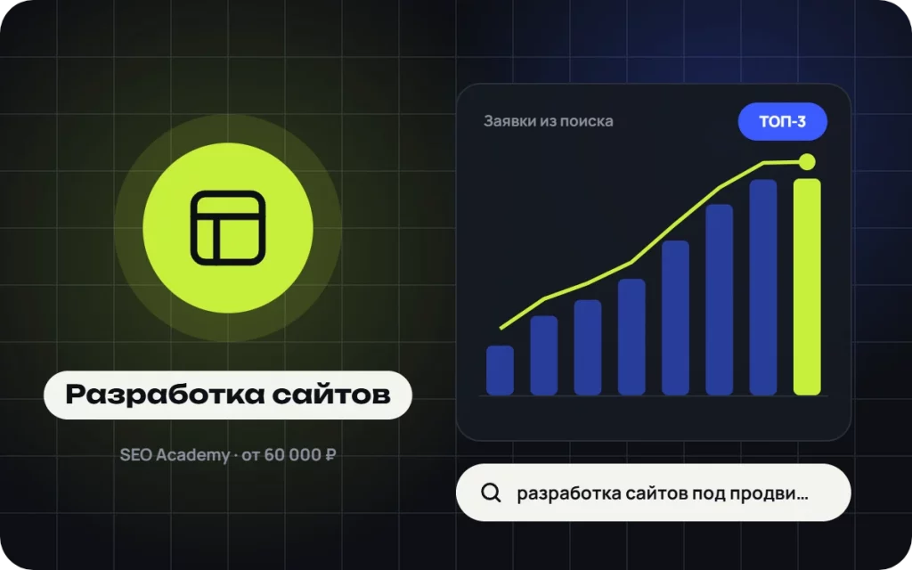 Разработка сайтов под продвижение