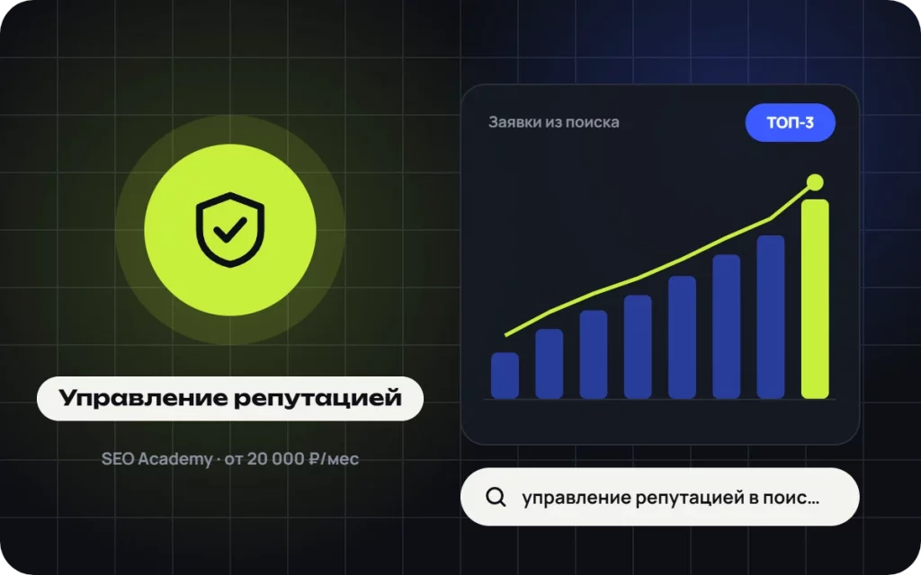 Управление репутацией в поиске (SERM)